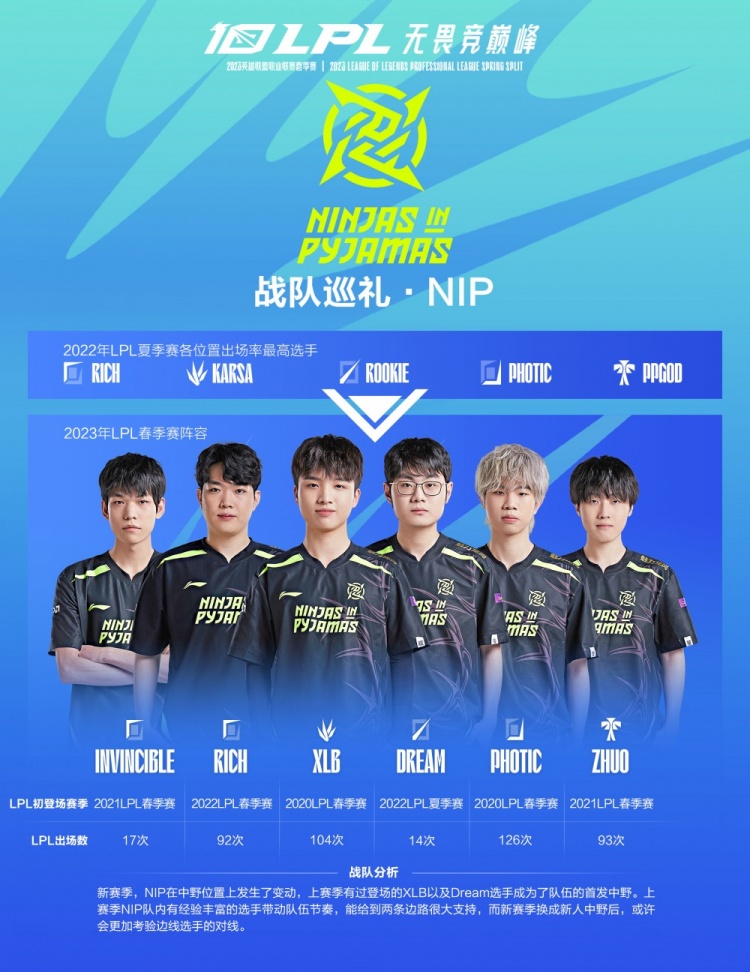 仅是技术和 仅是技术和