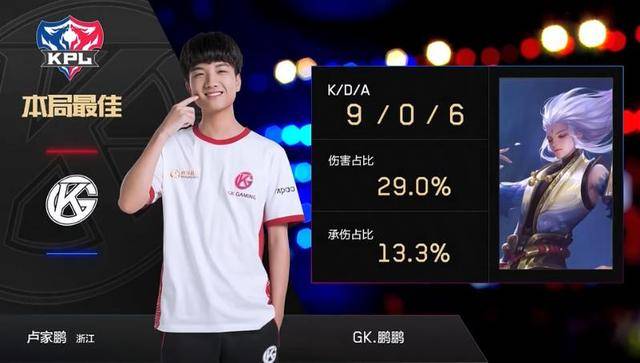 获得有效反 获得有效反