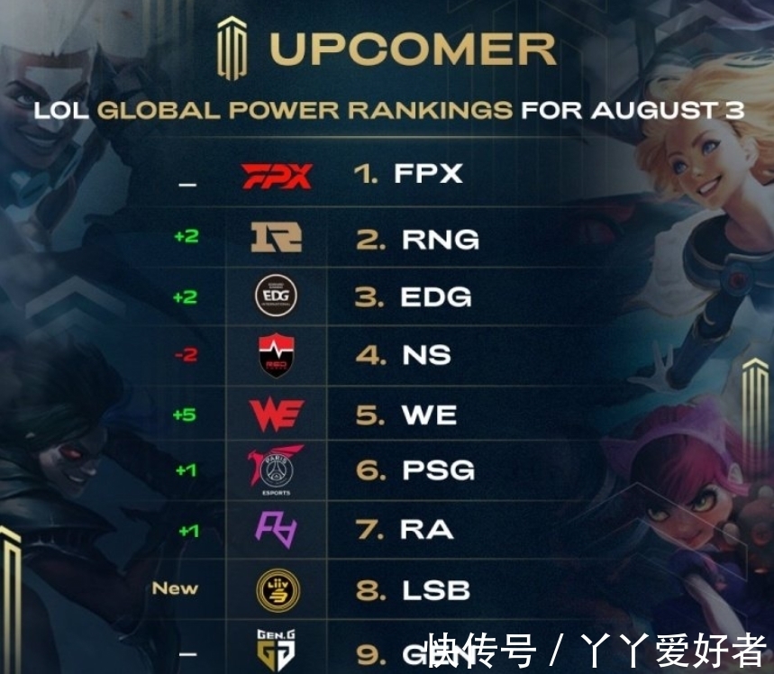 红土的状态 红土的状态