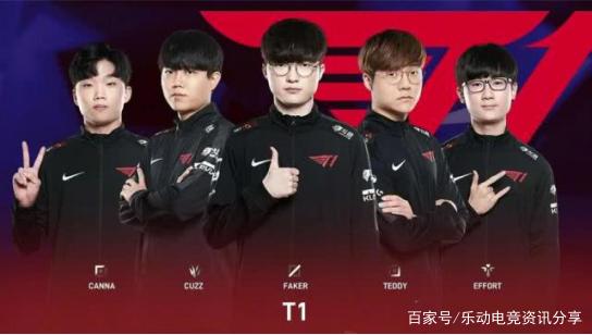 变视线高度 变视线高度