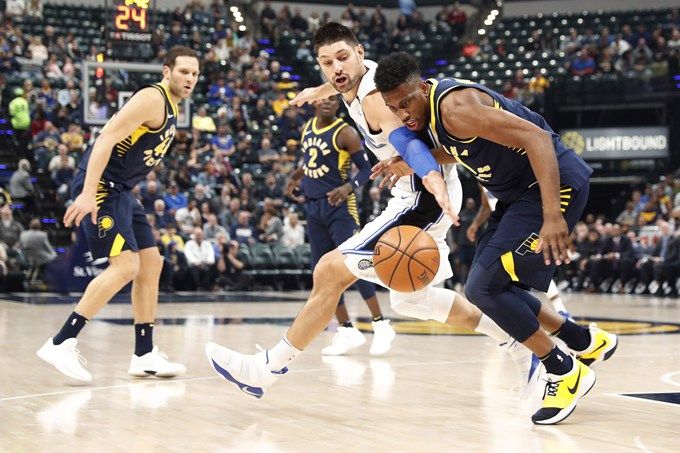 回归位置优 回归位置优